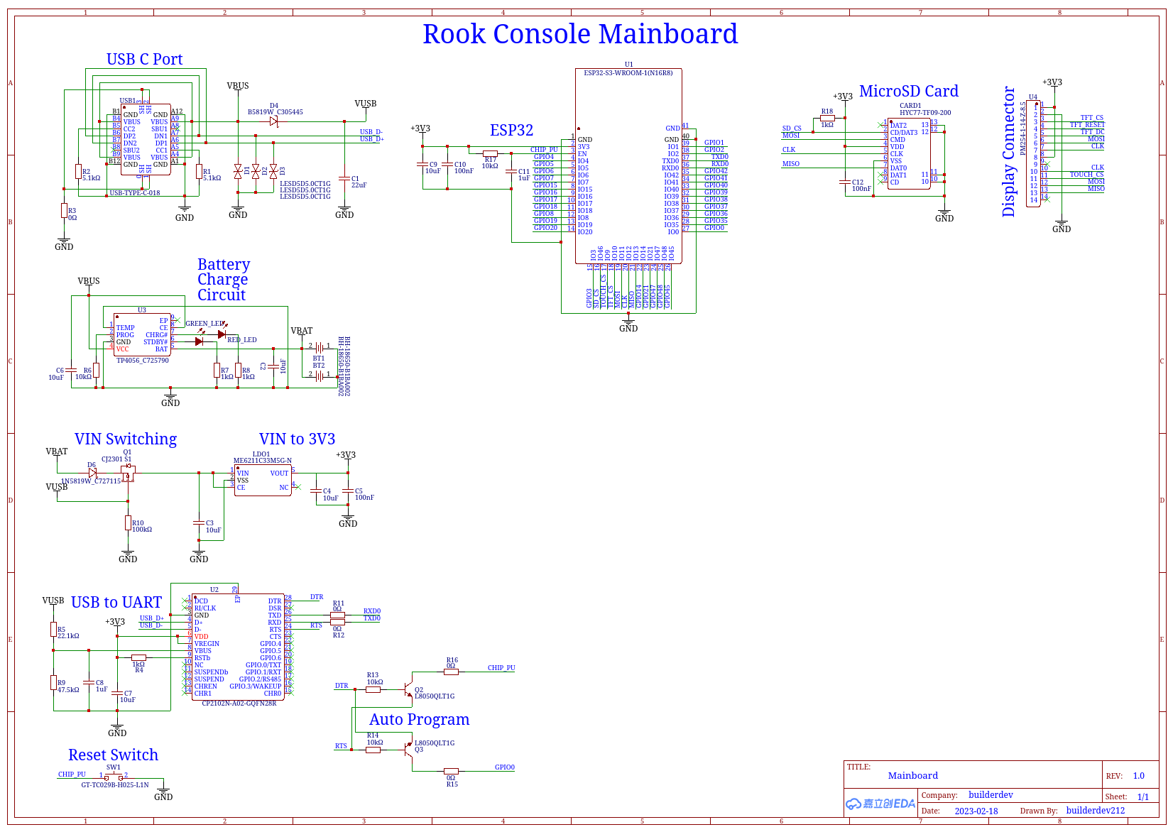 schematic